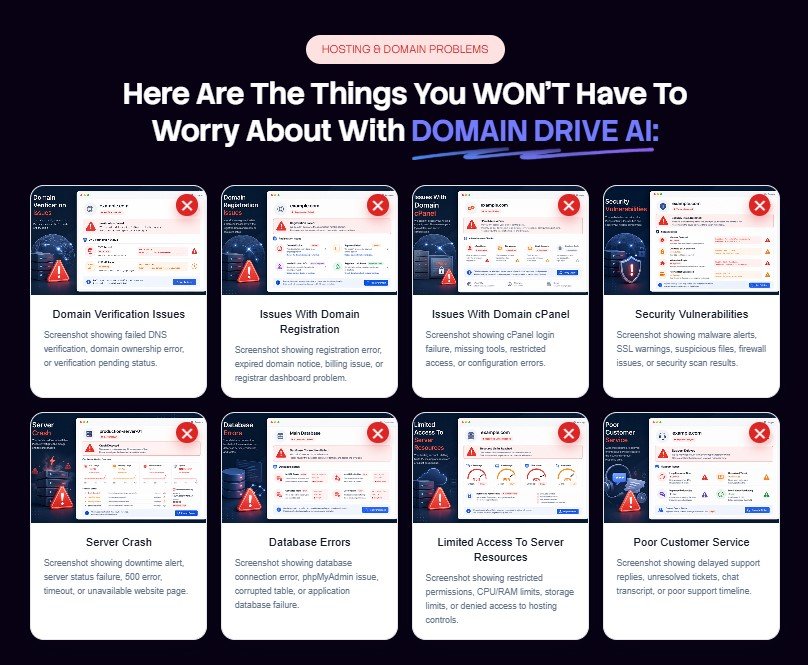 Domain Drive AI Review