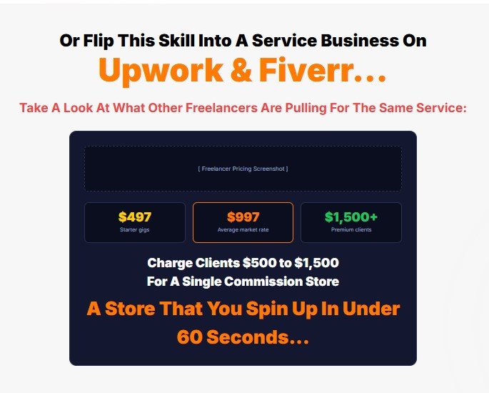 Commission Hub AI Review