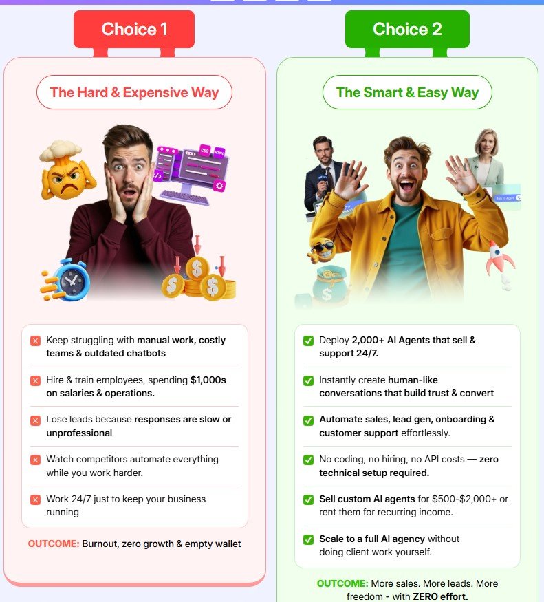 Dexra AI Review