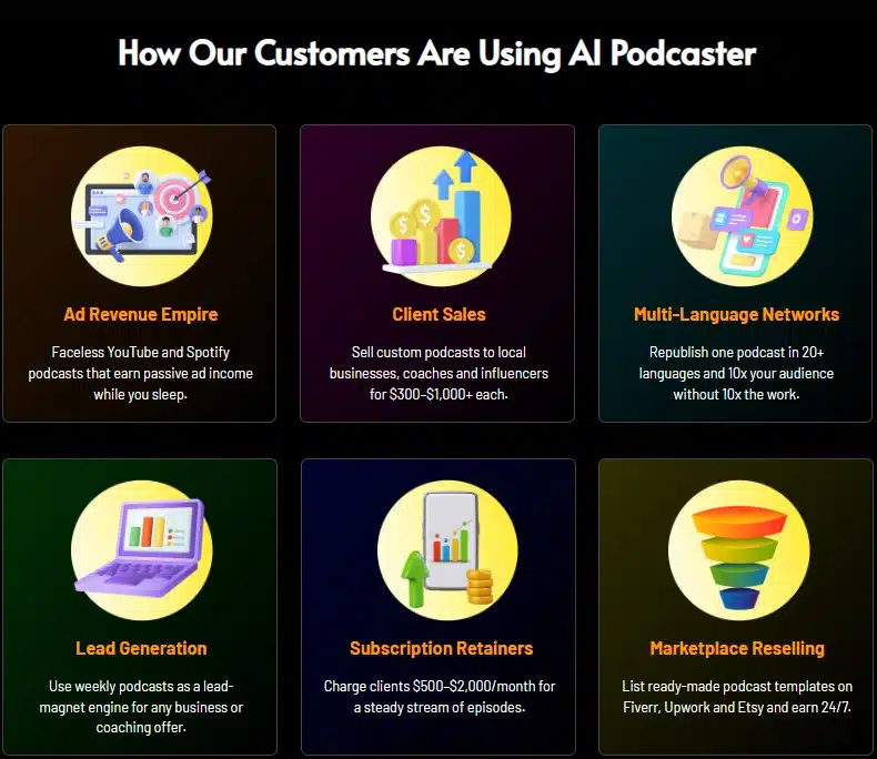 AI Podcaster Review