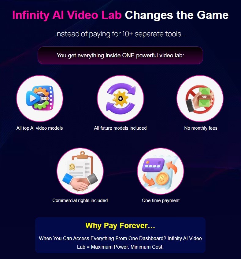 InfinityAI Video Lab 2.0 Review