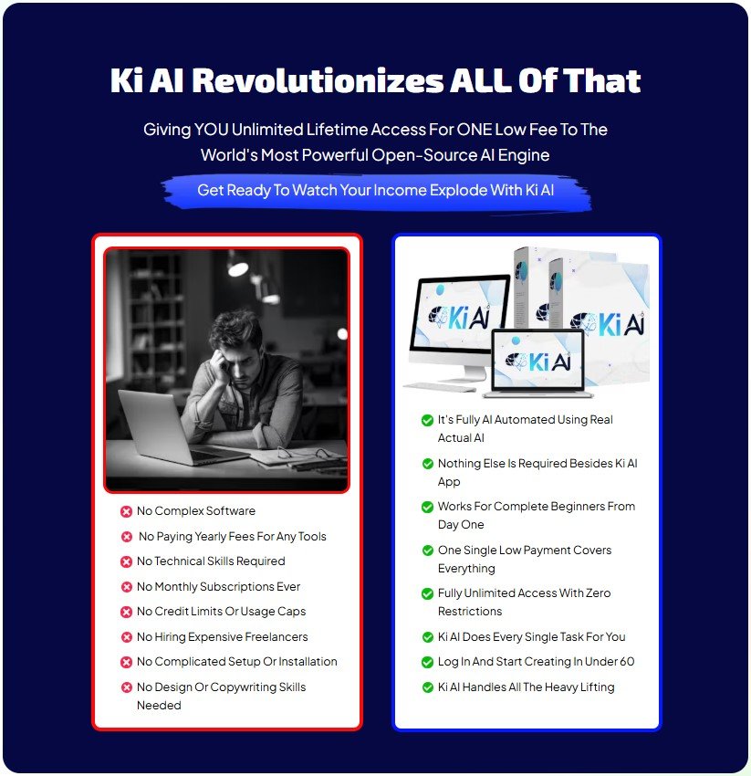 Ki AI Review