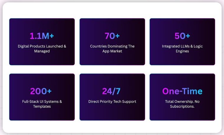 Vibe AI Review