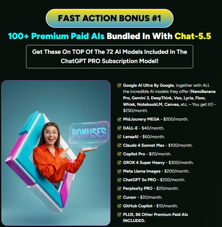 Chat5.5 AI Max Review