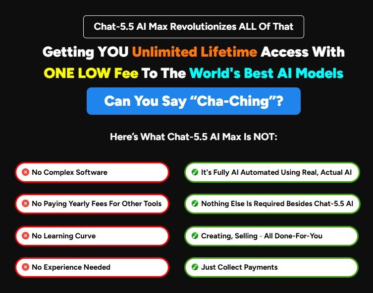 Chat5.5 AI Max Review
