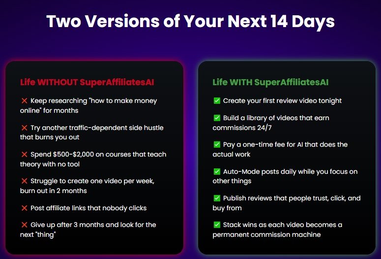 SuperAffiliatesAI Review