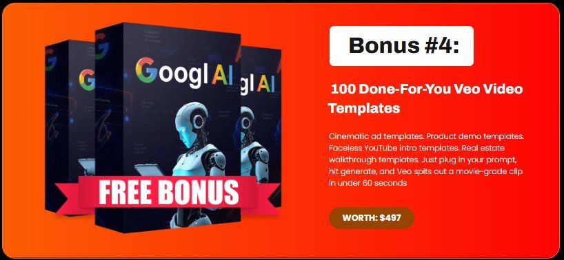 GooglAI Review