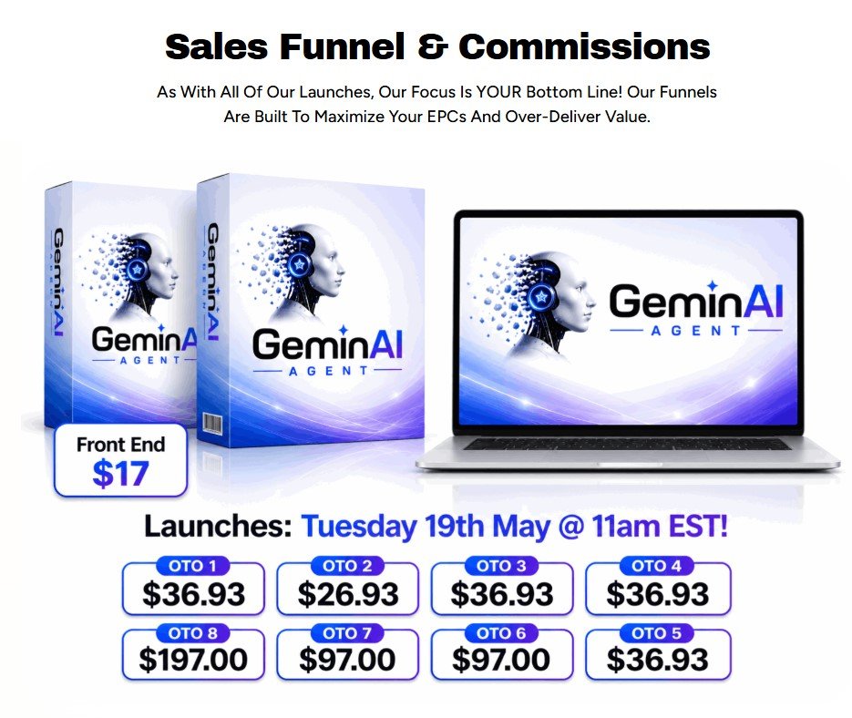 GeminAI Agent Review