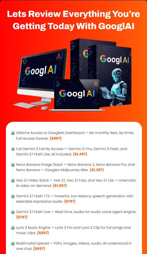 GooglAI Review