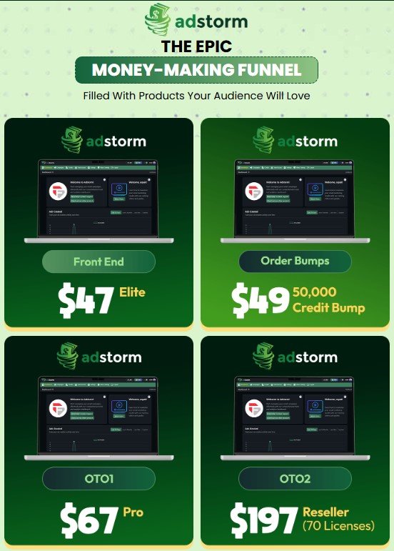Adstorm Review