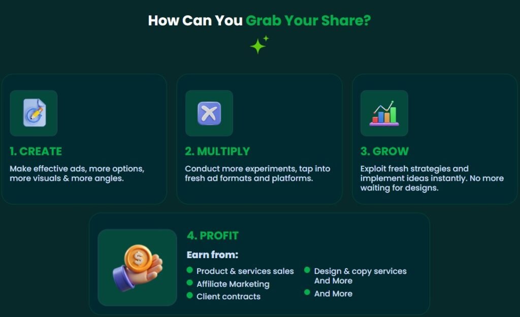 Adstorm Review