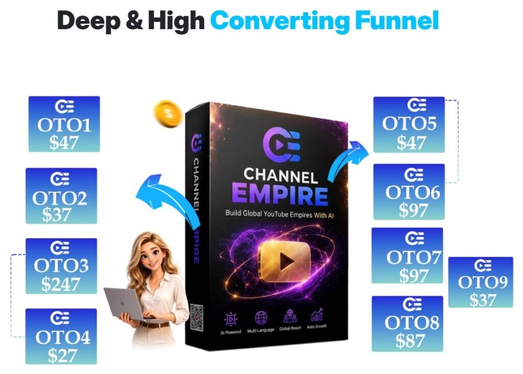 ChannelEmpire Review