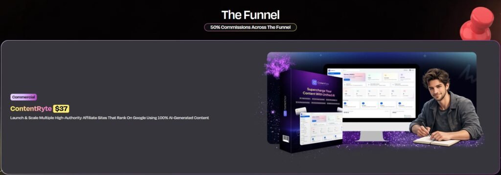 ContentRyte Review
