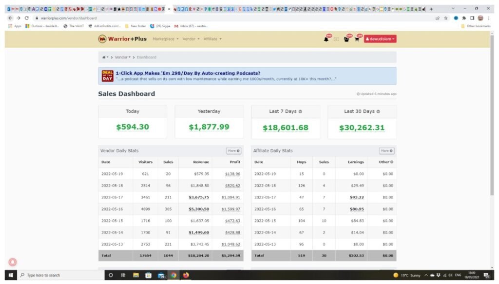 One Dollar Guaranteed Clicks Review