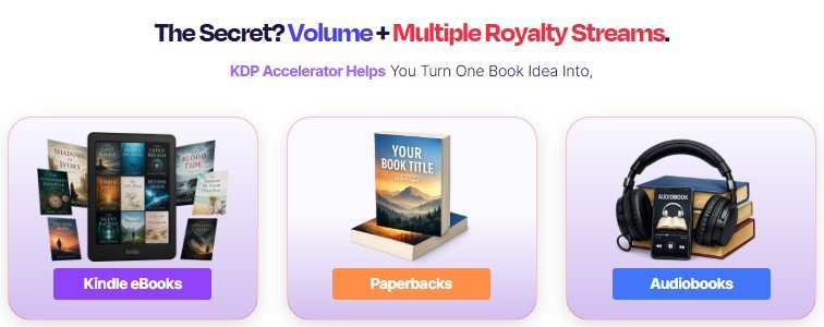 KDP Accelerator Review