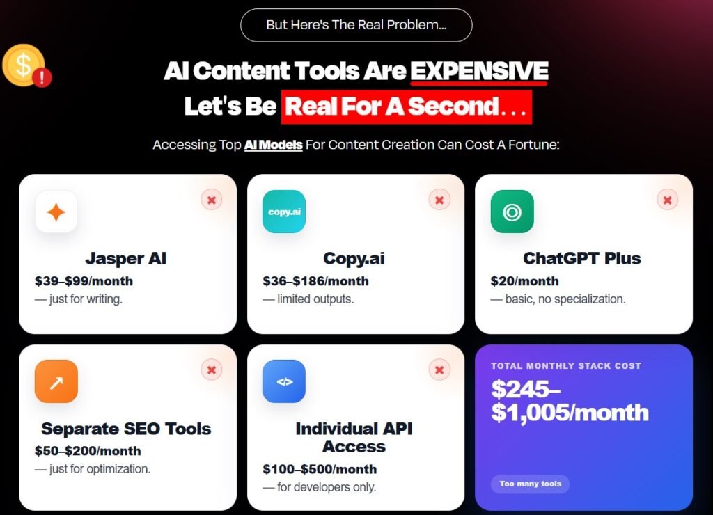AI Content Center Review