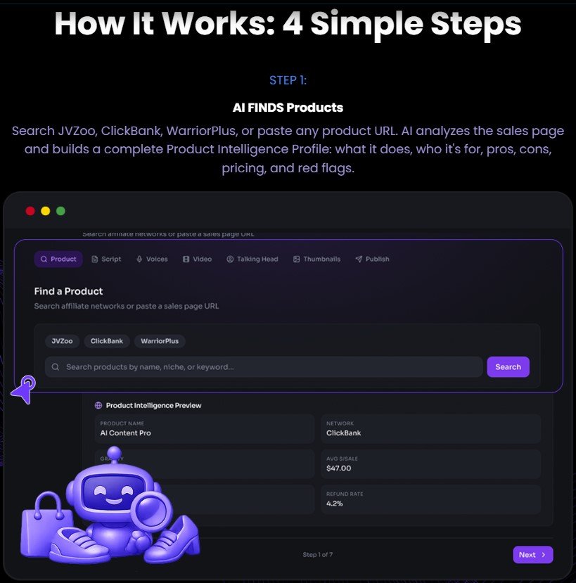 SuperAffiliatesAI Review