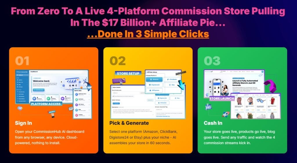 Commission Hub AI Review