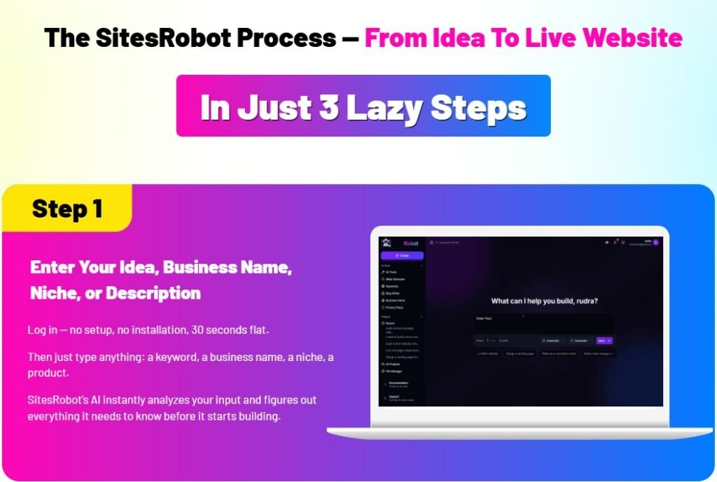 SitesRobot Review