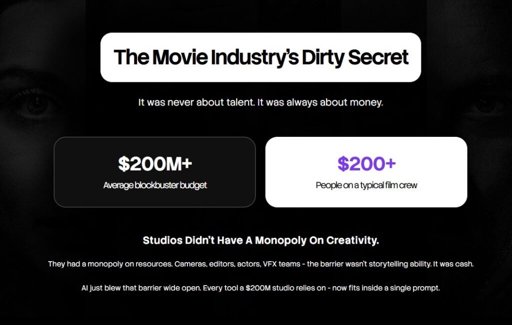 CINEPIX AI Review