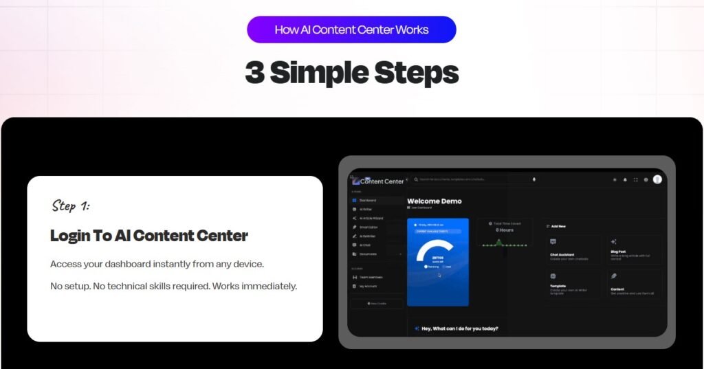 AI Content Center Review
