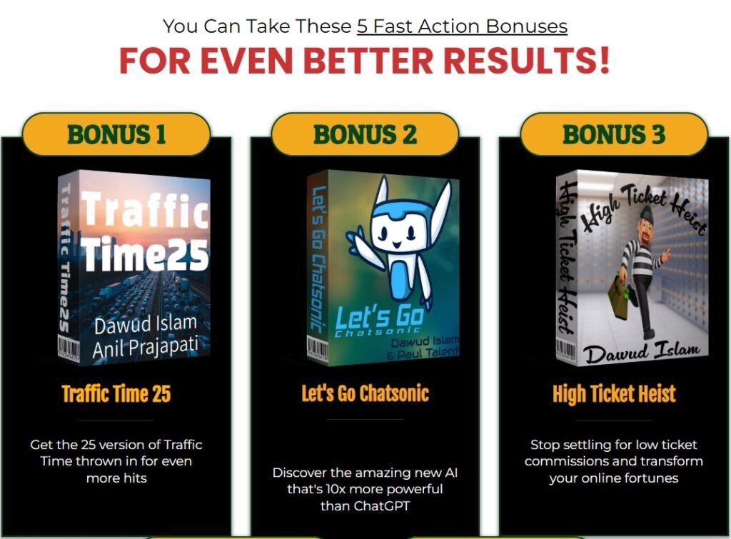 One Dollar Guaranteed Clicks Review