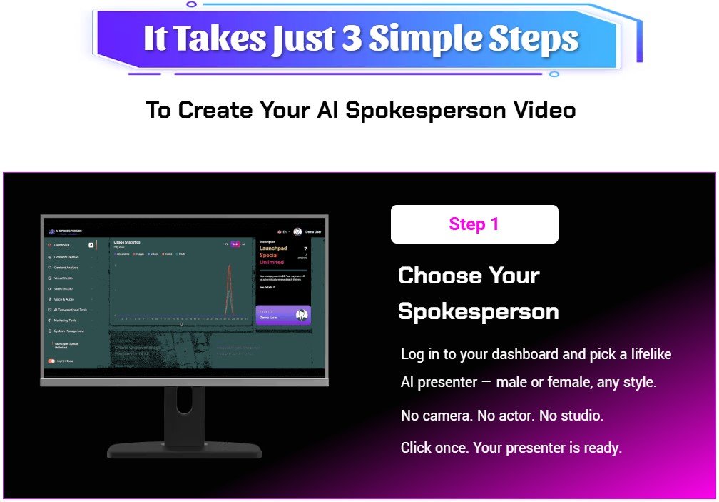 AI Spokesperson Video Builder Review
