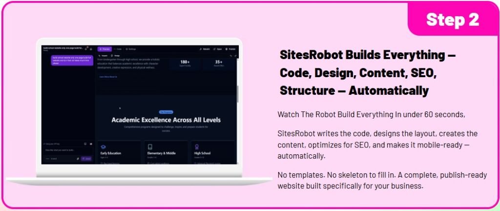 SitesRobot Review