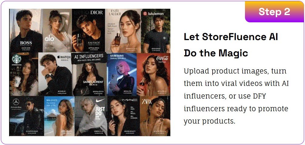 StoreFluence AI Review