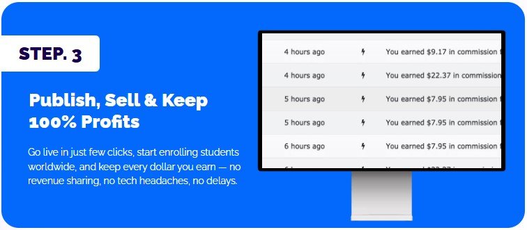 CourseBeast AI Review