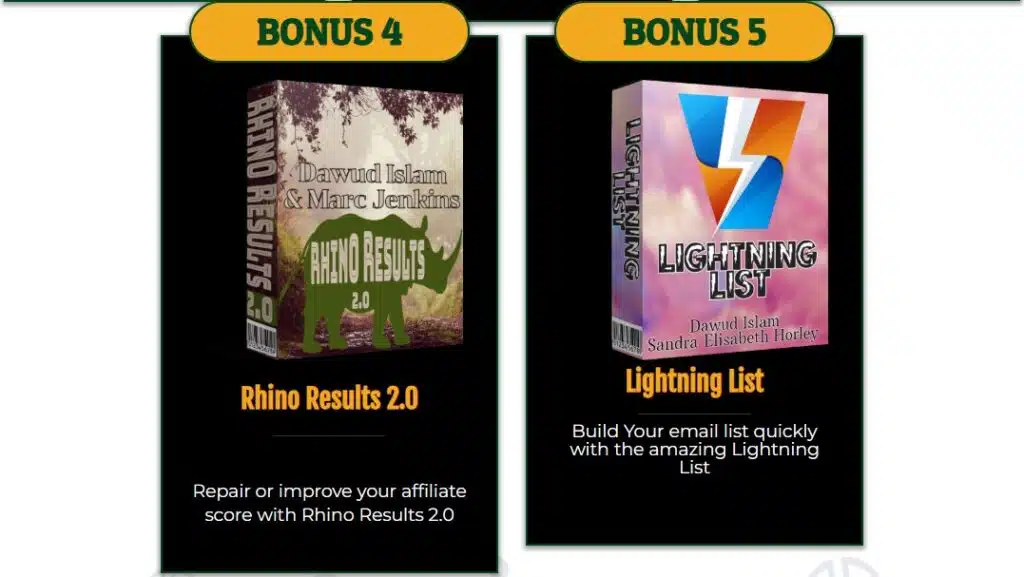 One Dollar Guaranteed Clicks Review