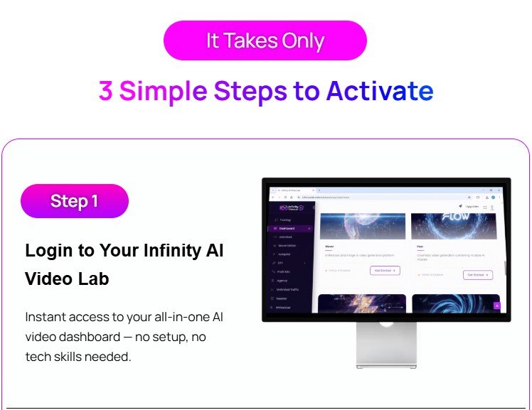 InfinityAI Video Lab 2.0 Review