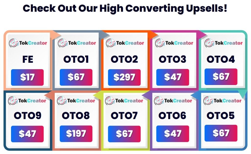 TokCreator Review