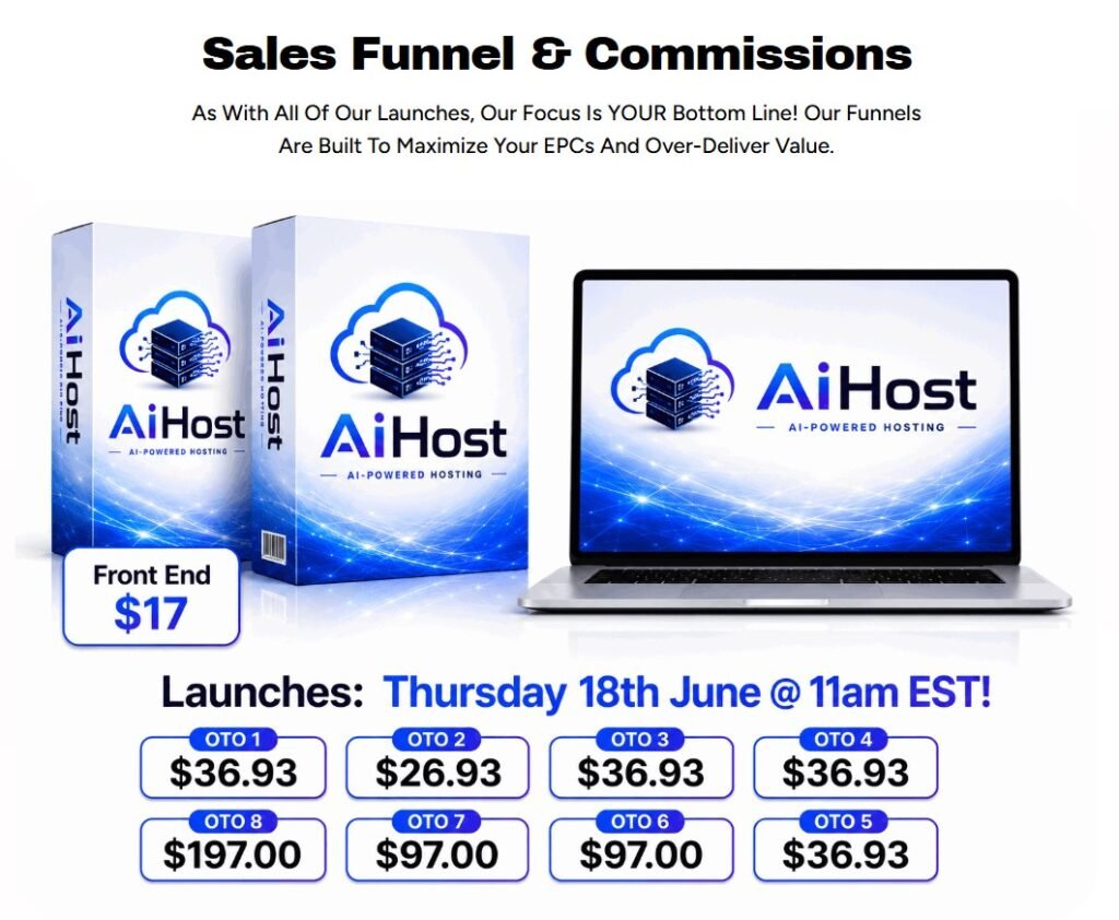 AiHost Review