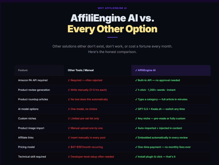 AffiliEngine AI Review