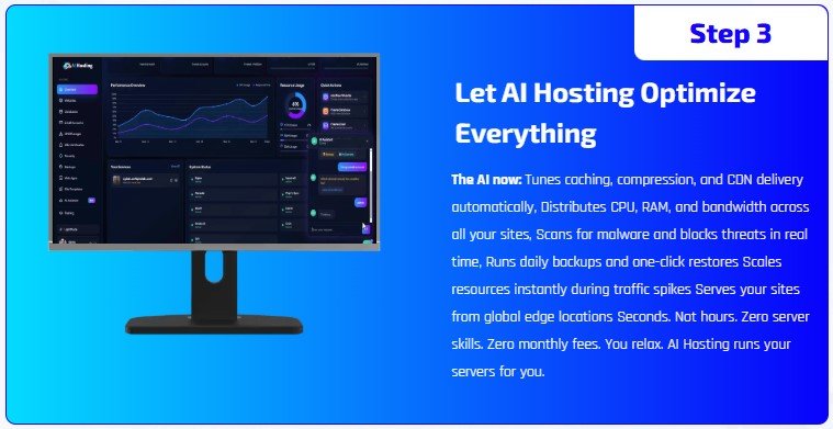 AI Hosting Review