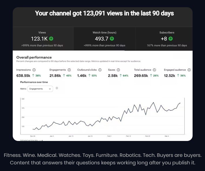 1-Hour AI Traffic Machine Review