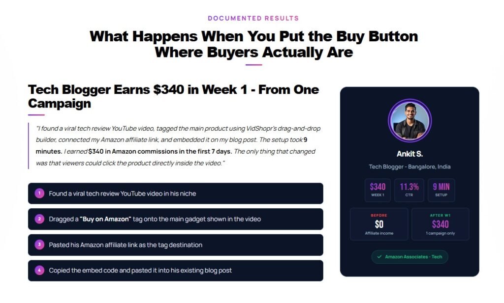 VidShopr AI 2.0 Review
