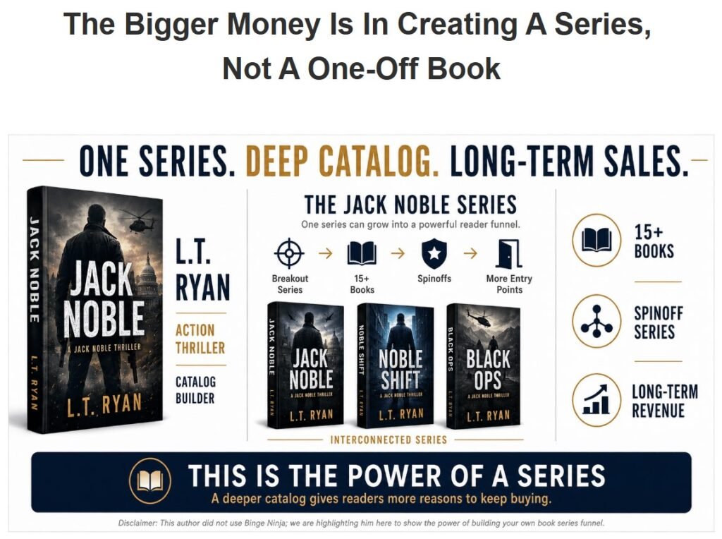 Binge Ninja AI Review