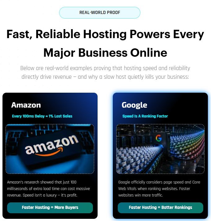 AI Hosting Review