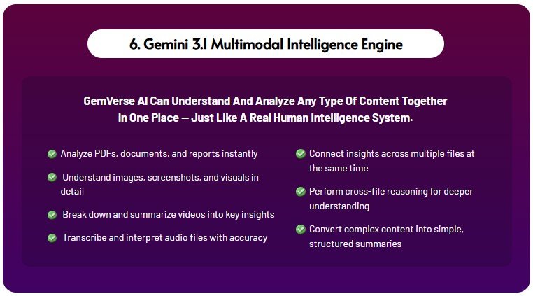 GemVerse AI Review