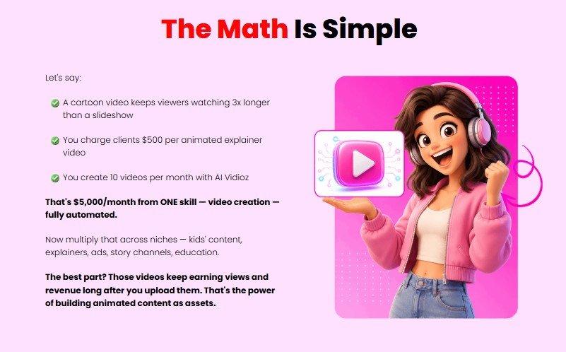 AI VidioZ Review