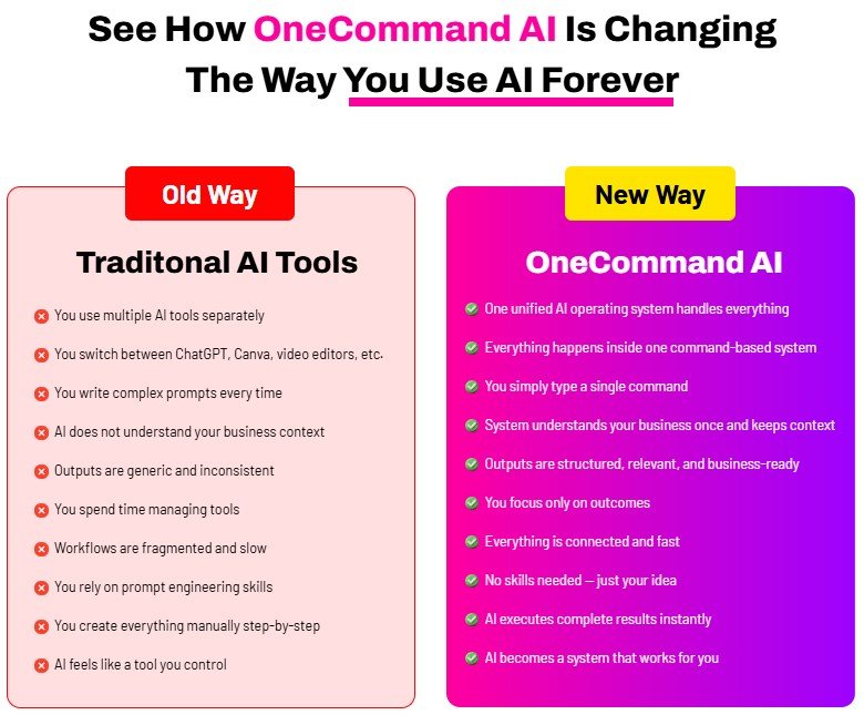 OneCommand AI Review