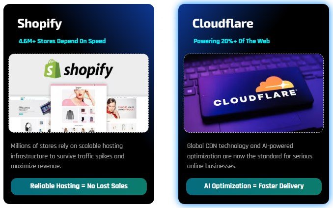 AI Hosting Review