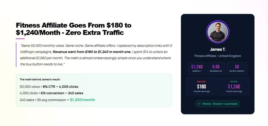 VidShopr AI 2.0 Review
