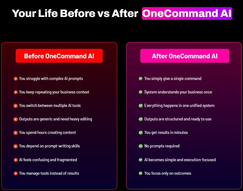 OneCommand AI Review
