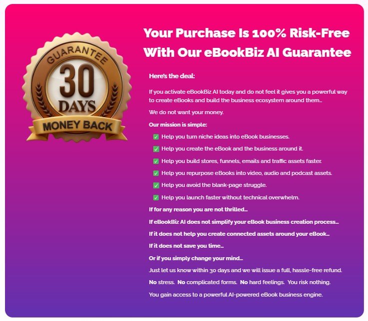 eBookBiz AI Review