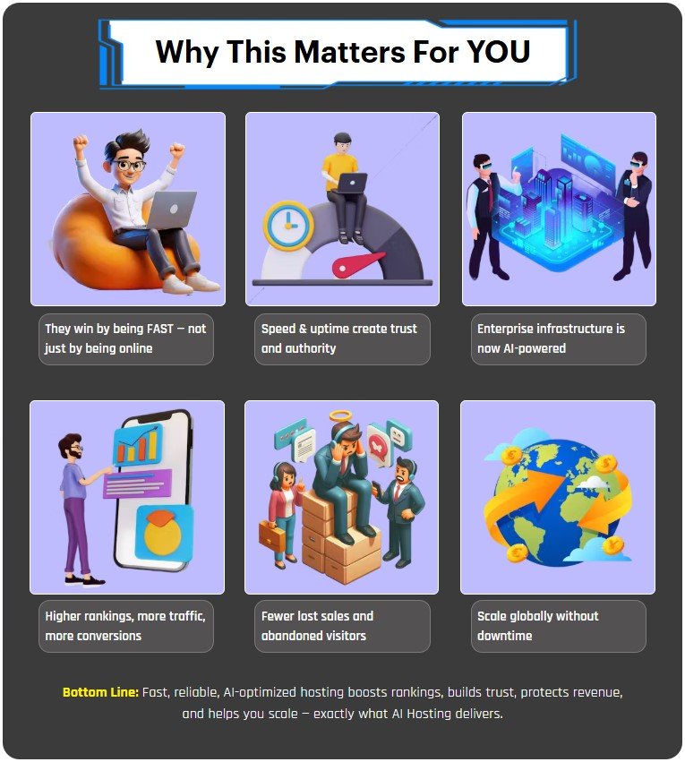 AI Hosting Review