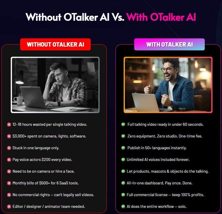 OTalker AI Review