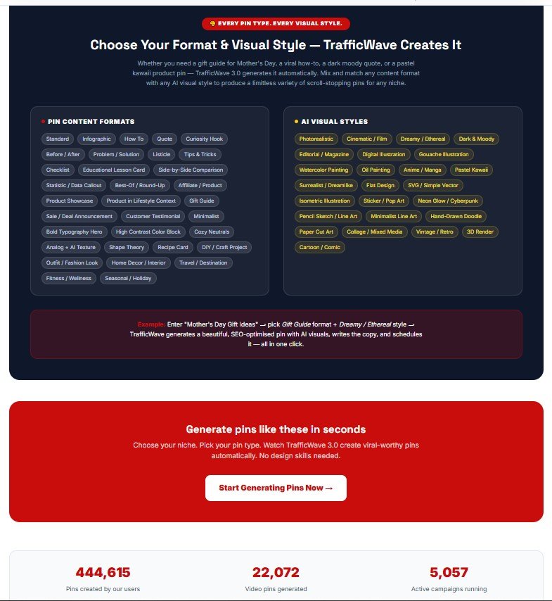 TrafficWave Generator 3.0 Review